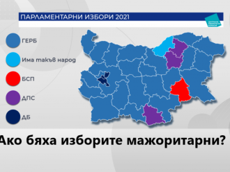Как щеше да изглежда Парламентът при мажоритарни избори?