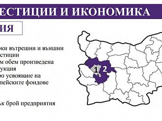 ИПИ: В кой град се живее най-добре и къде е най-сигурно