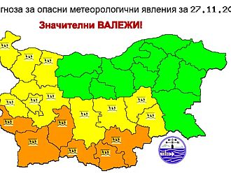 Силни валежи, жълт и оранжев код, рязко захлаждане