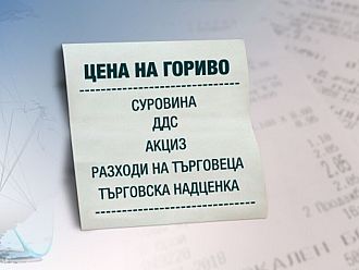 Нямало данни за спекула при горивата според КЗК