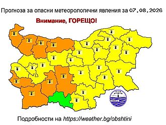 Оранжев и жълт код за опасни жеги в почти цялата страна