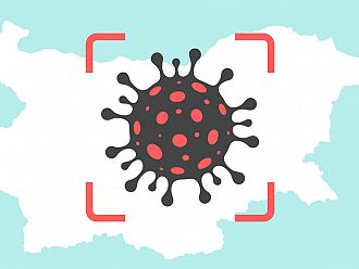 В шест области заболеваемостта от коронавирус мина 1000 заразени на 100 хил. души население